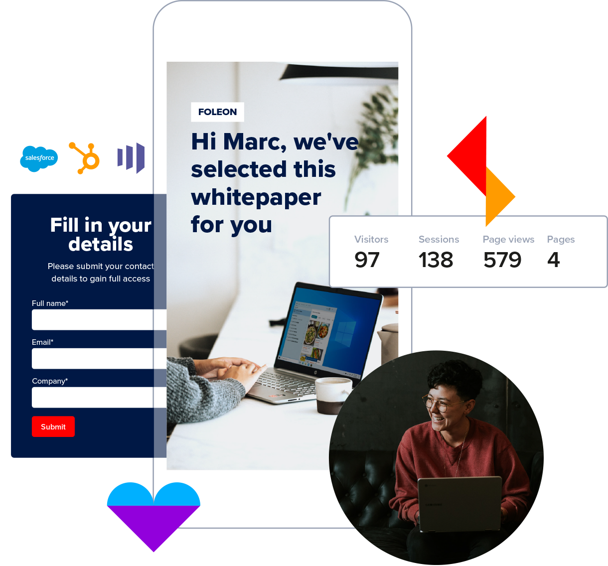 Improve Your Content Performance 